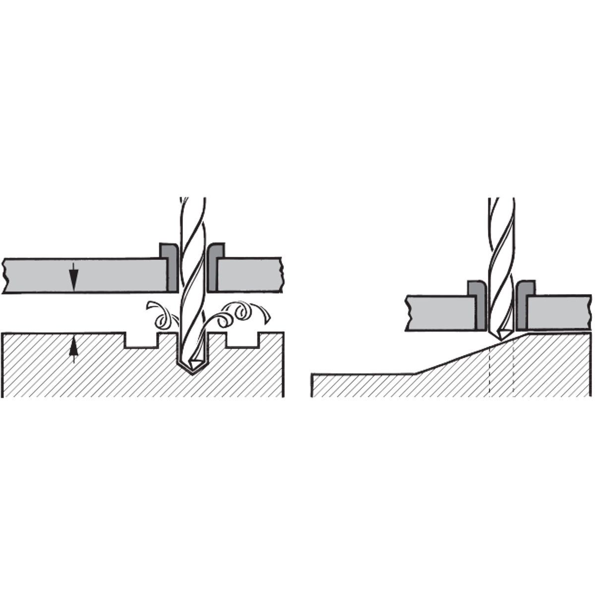 MŨI KHOAN HSS 3X100MM HOLEX 116050 3