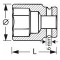 Khẩu IMPACT 24mm dài 95mm 3/4 inch Holex